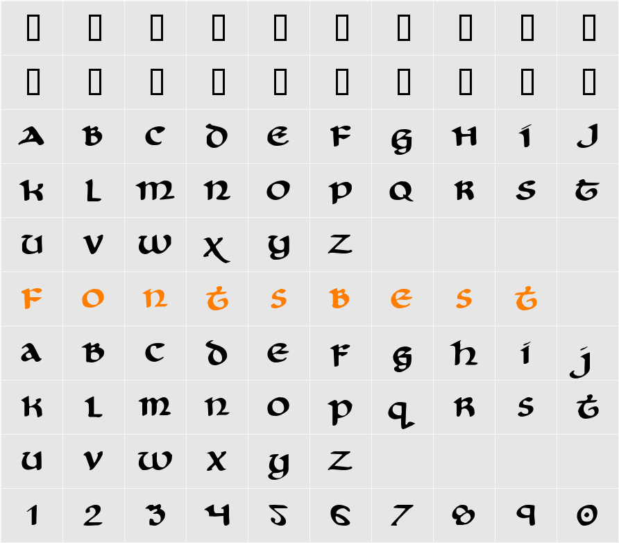 JI-Lepton Character Map