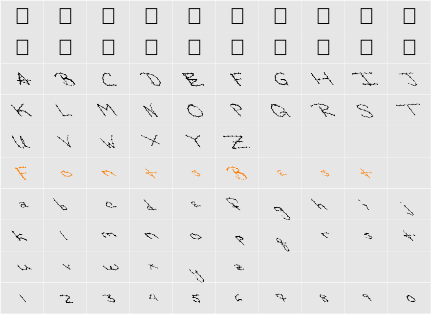 FZ HAND 24 SPIKED LEFTY Character Map