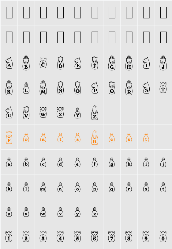 ChessWhite Becker Character Map