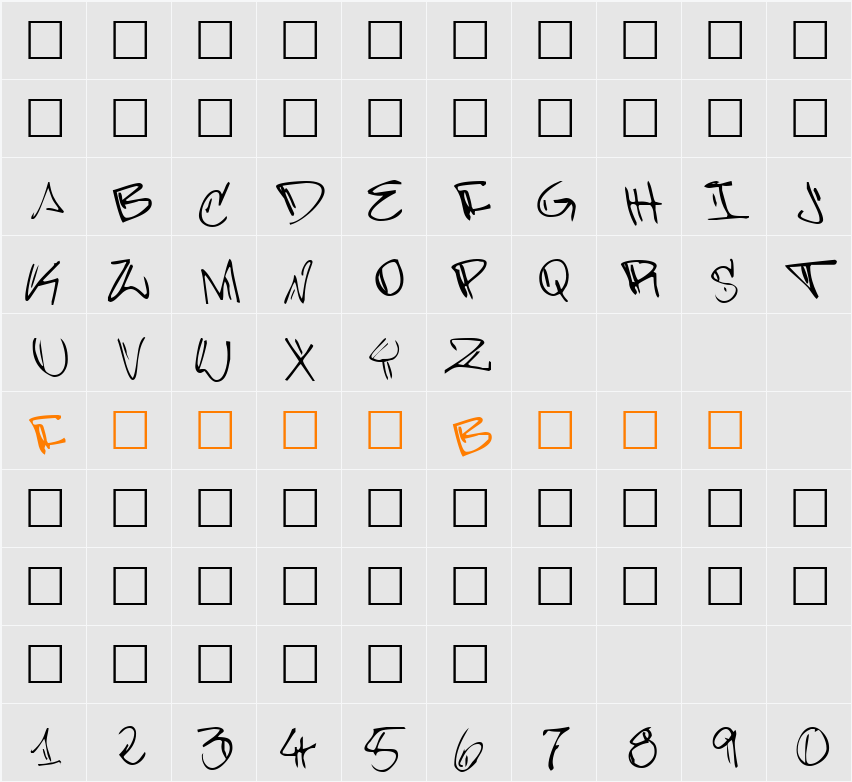 Barrakuda Character Map