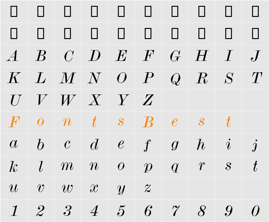 ModernMT Wide Character Map