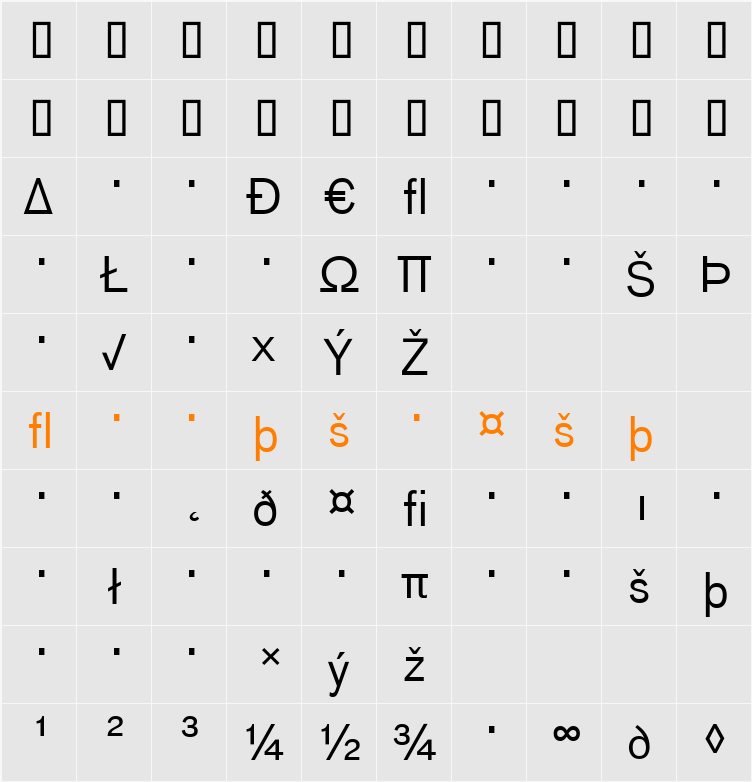 BauTF-RegularExpert Character Map