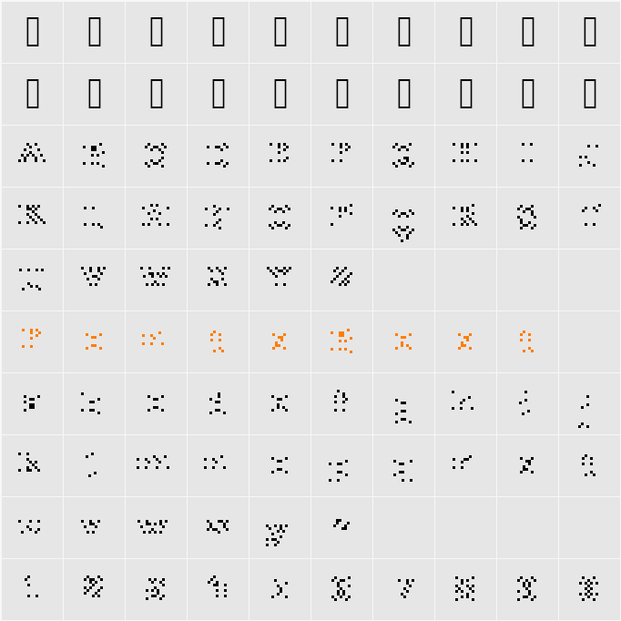 ArpegiusAlias Character Map