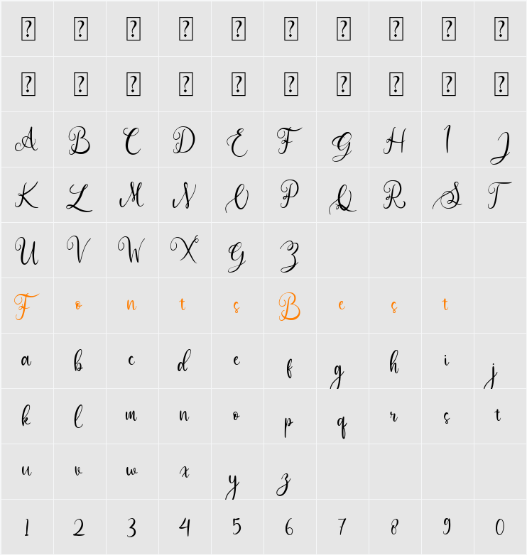Agatha Character Map