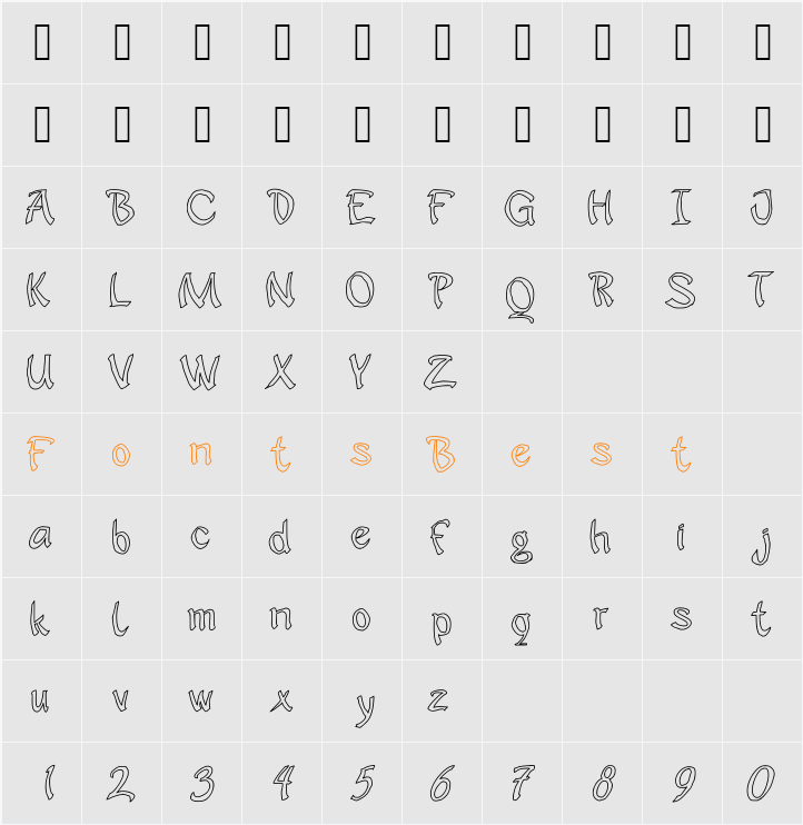 JD Sophara Character Map