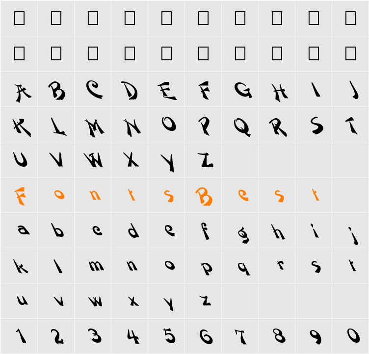FZ UNIQUE 38 LEFTY Character Map