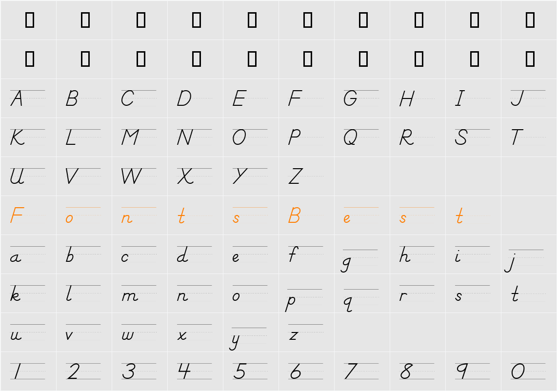 DN Manuscript with Rules Character Map