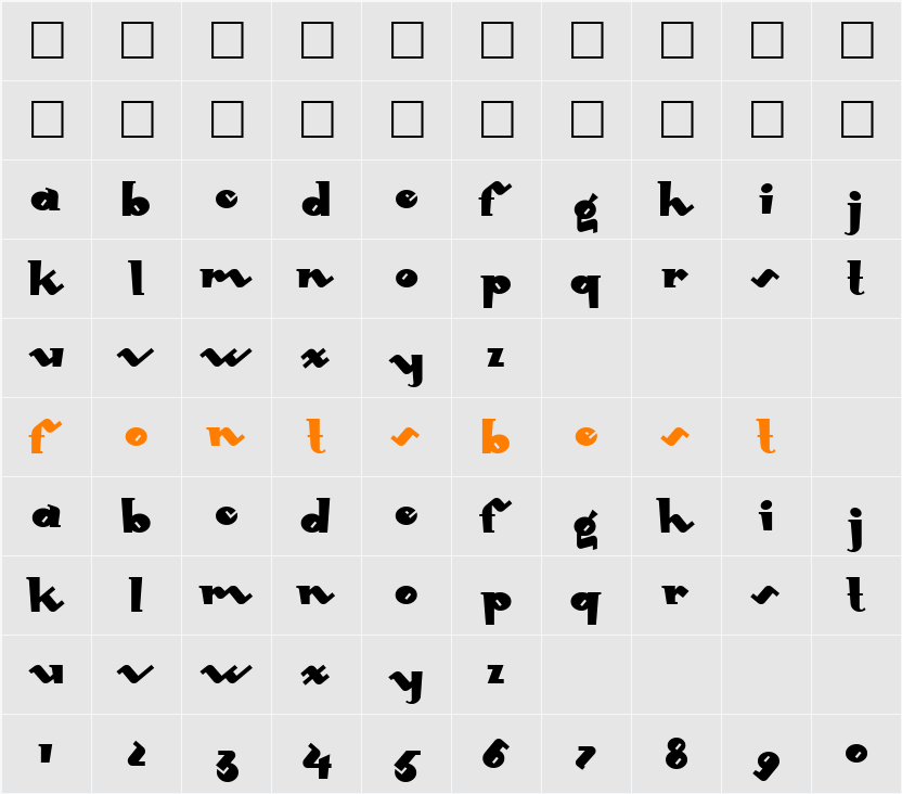 MondoRedondo Character Map