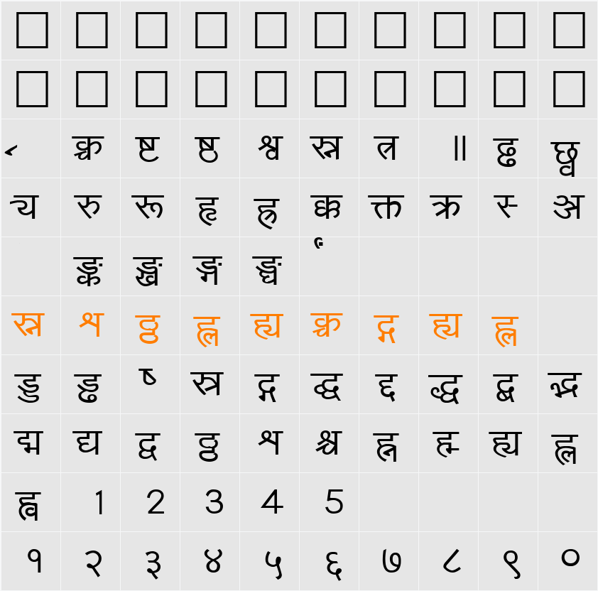 Amarujala Character Map