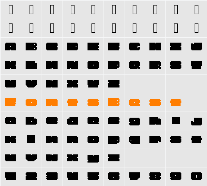 BigFatBlack Character Map