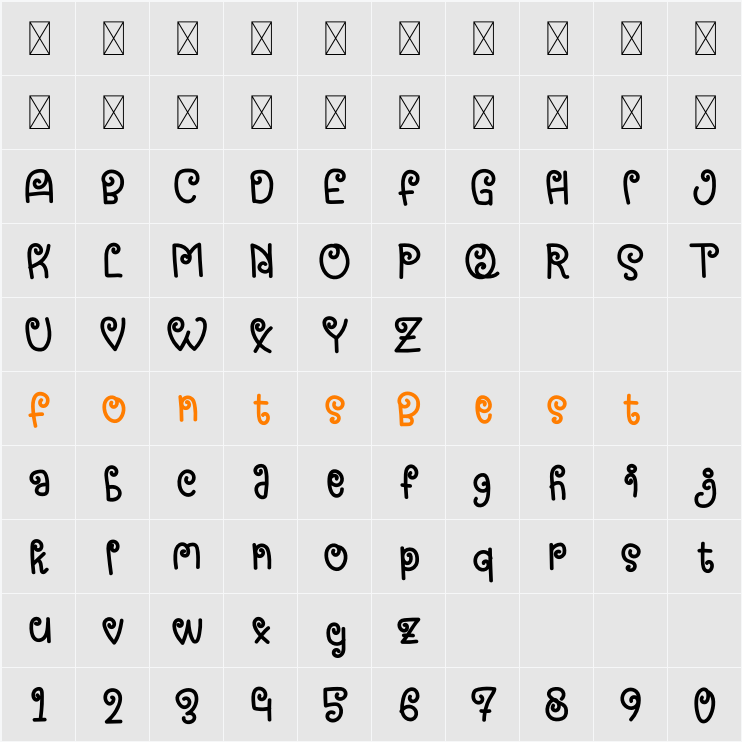 Abighail-Demo Character Map