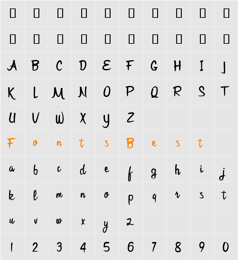 Bijak Script Character Map