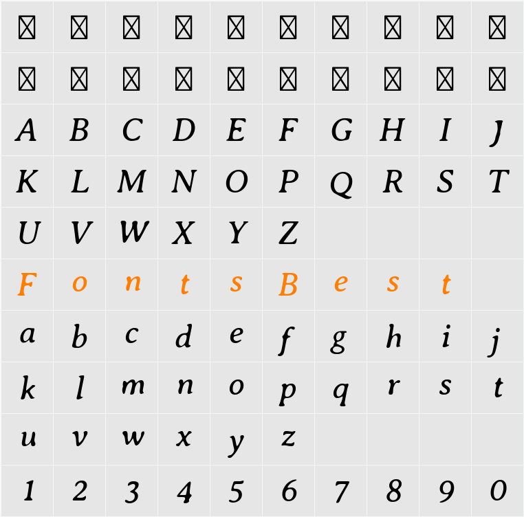 Averia Serif Libre Character Map
