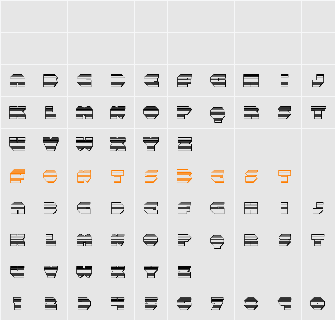 Bal-Astaral Chrome Character Map