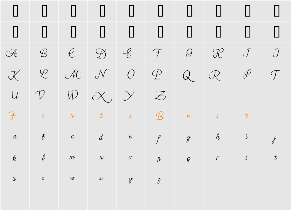 Azariel Demo Character Map