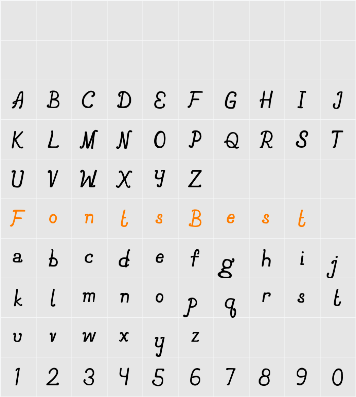 Avionne Character Map