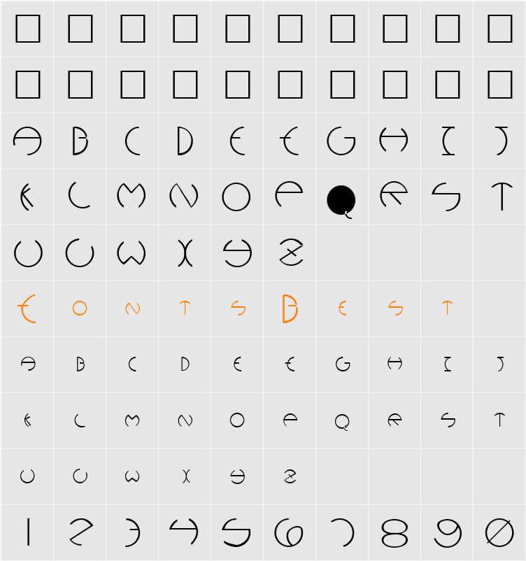 Circular Character Map