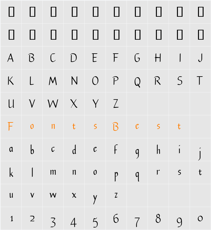 Balboat Character Map