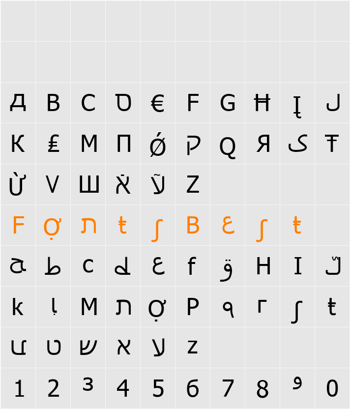 Cyrillatina Character Map
