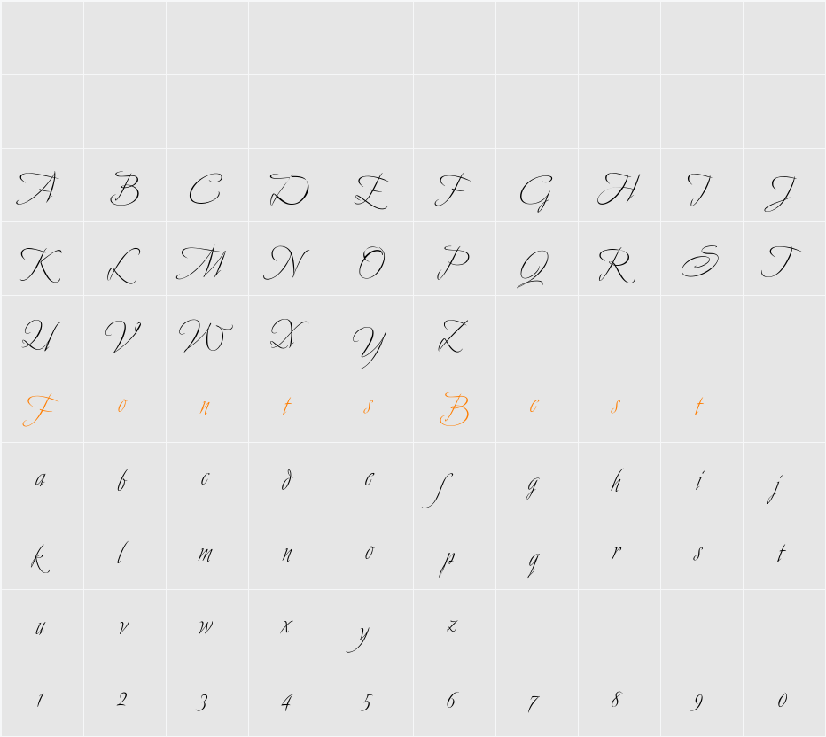 Avalon Character Map
