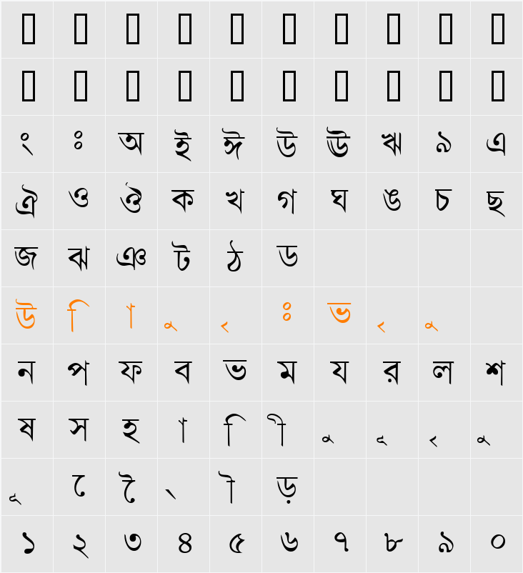 BengaliDhakaSSK Character Map