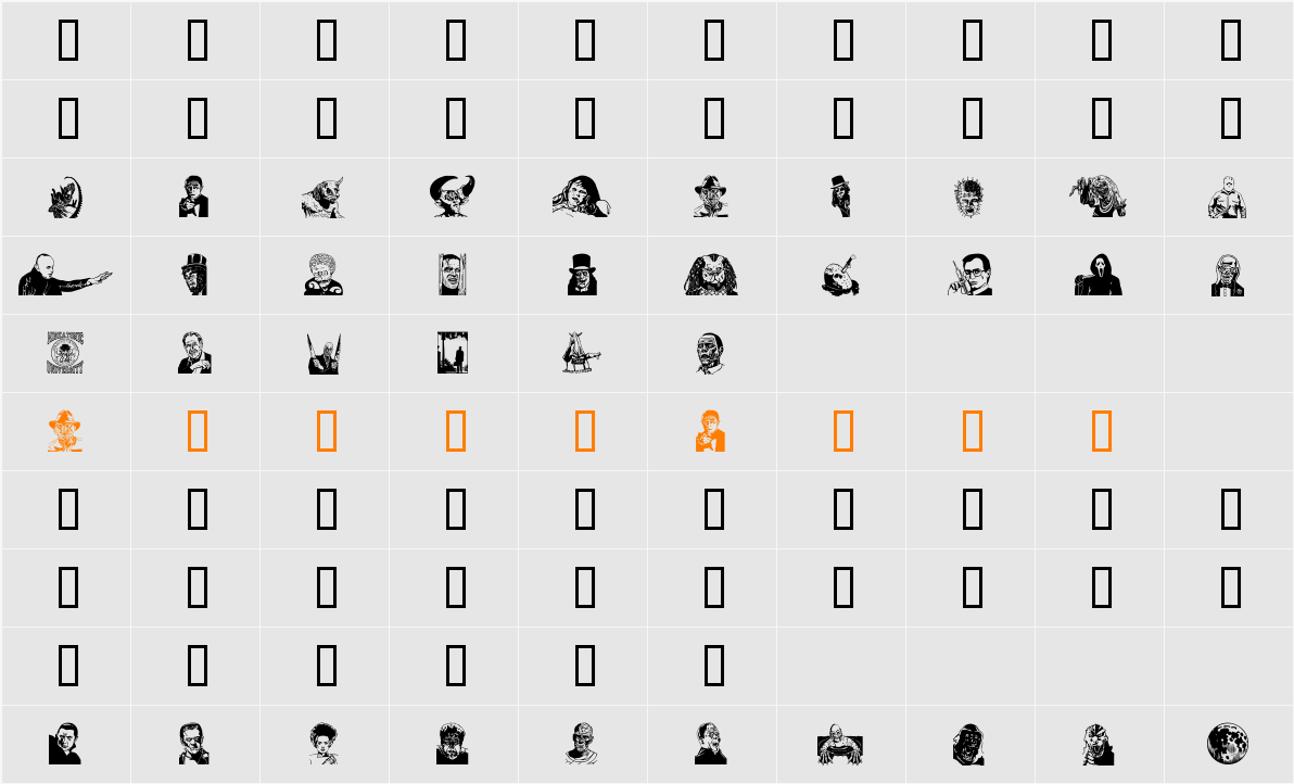 MonsterParty Character Map