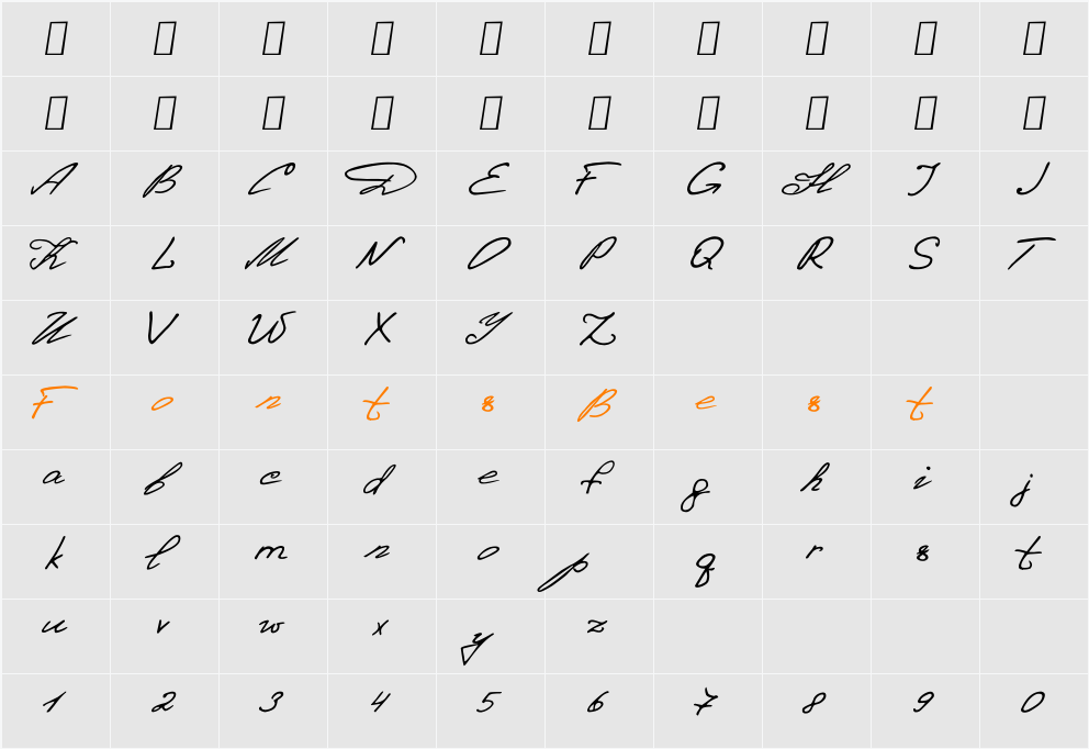 Denistina Character Map
