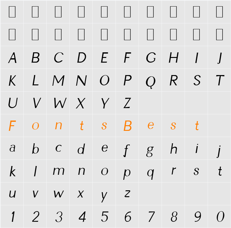Cyn Character Map