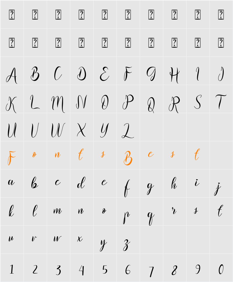 Bhaillia Character Map