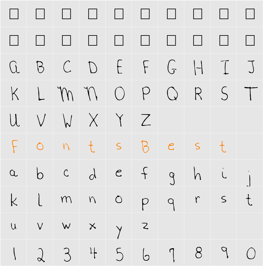 Austin Character Map