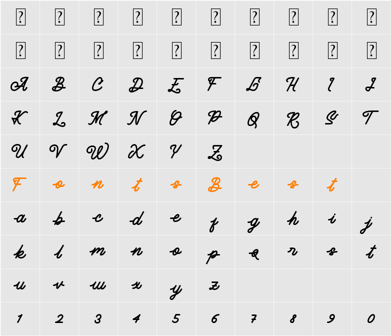 Araina Character Map