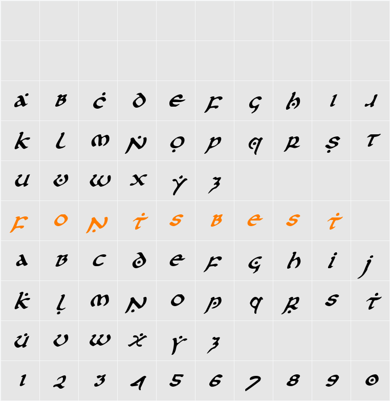 First Order Italic Character Map