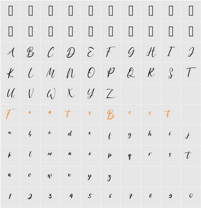 Anythings Character Map