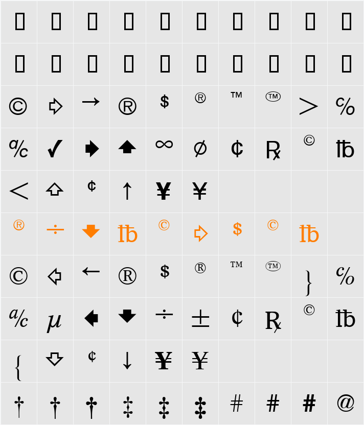 DataSymFDB Character Map