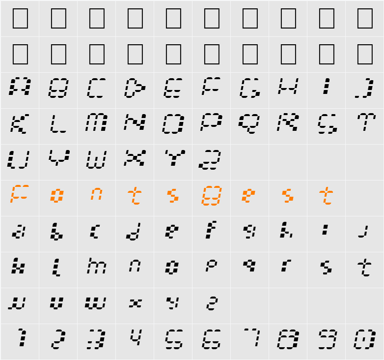 Multihora Character Map