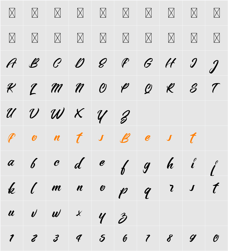 Bellerin Character Map