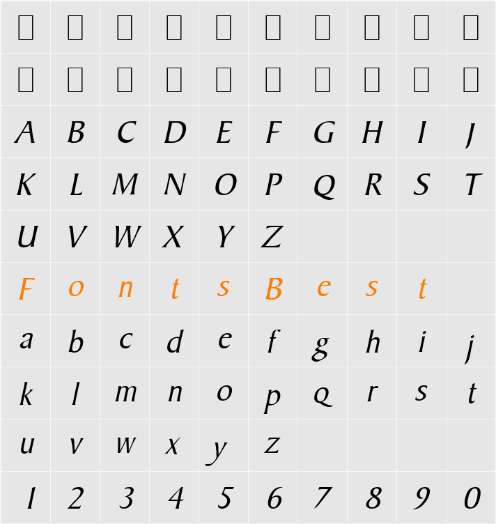 Barrett Character Map