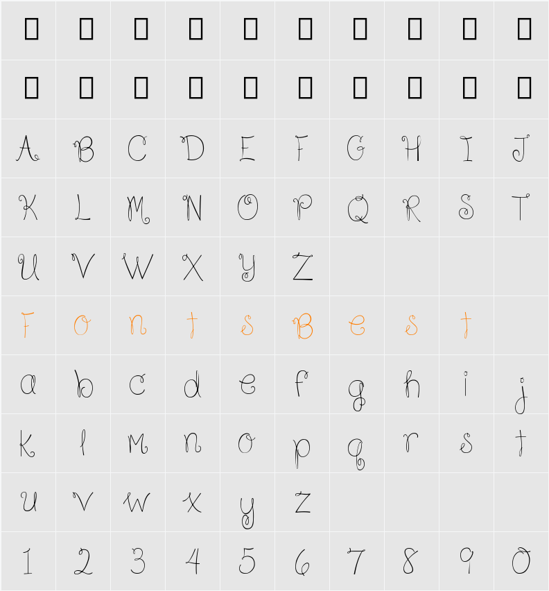 Because I am Happy Character Map