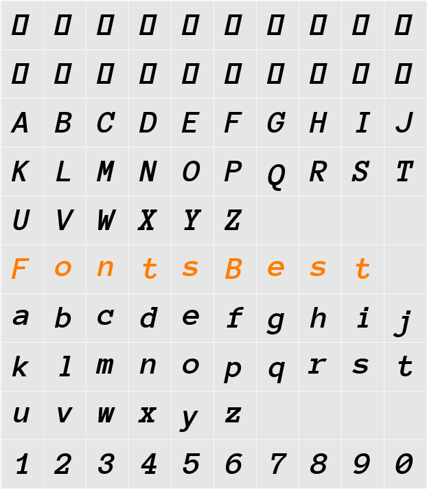 Anonymous Pro Character Map