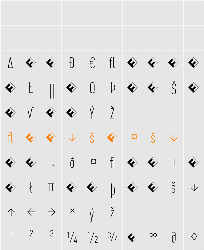 DINCond-LightExpert Character Map