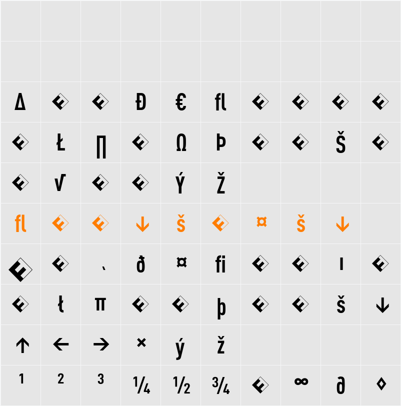 DINCond-BoldExpert Character Map