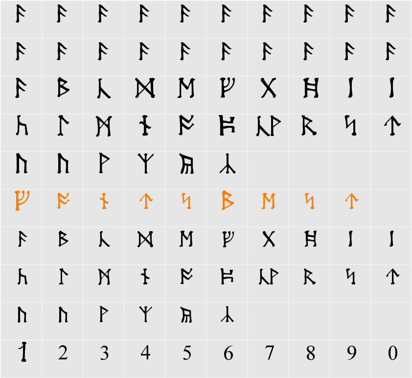 Moon Runes Character Map