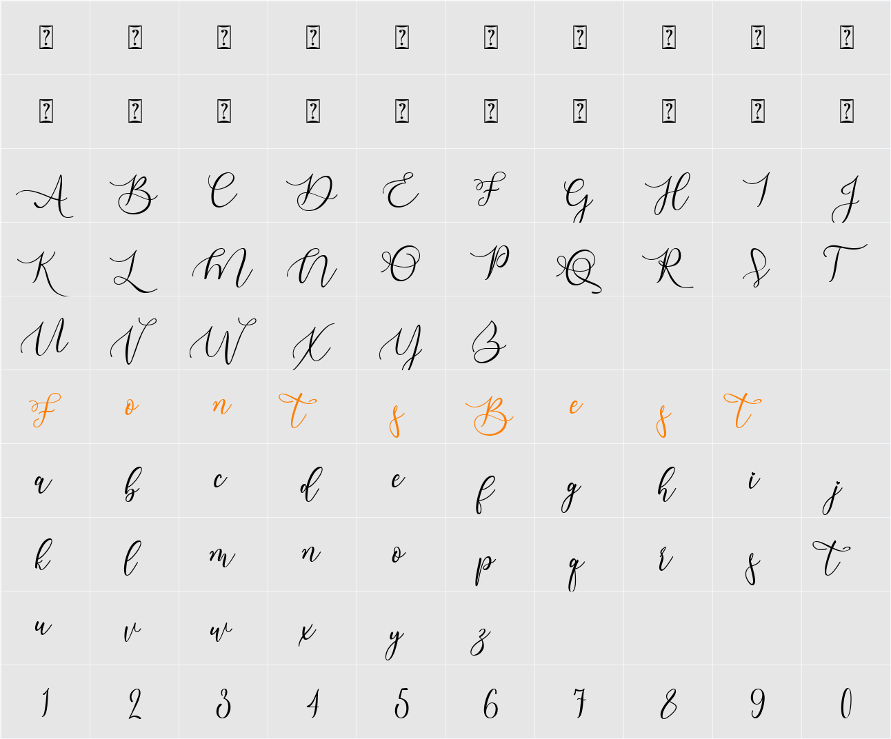 Aughlesia Character Map