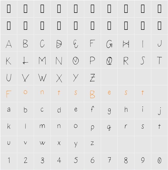 Axiom Character Map