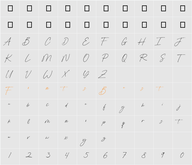 Amelia_Bloomer Character Map