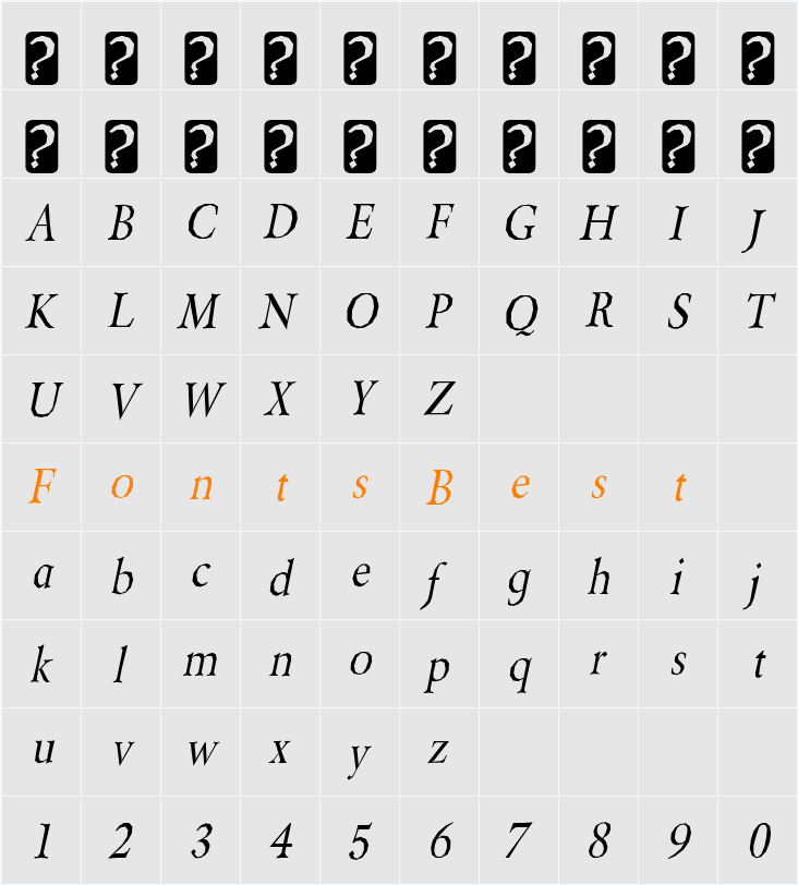 Berylium Character Map