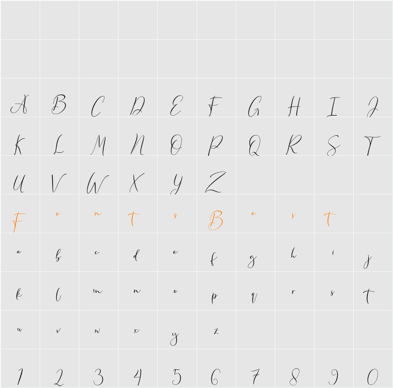 Sathina Character Map