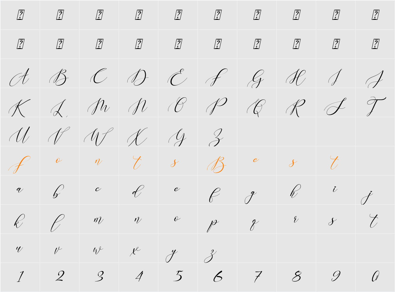 Ariesta Character Map