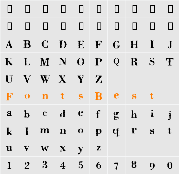 Badoni Character Map