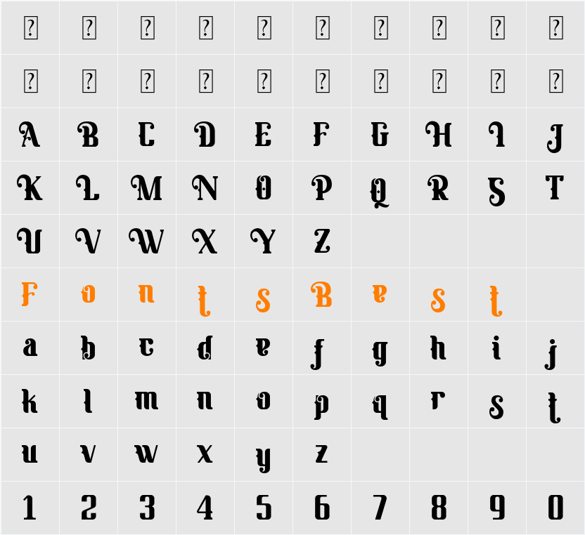 Banthern Personal Use Character Map
